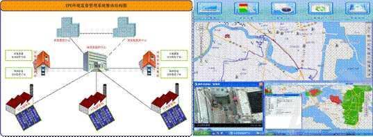 未来智慧城市 科技如何重塑我们的日常生活