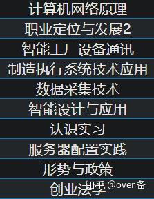 数据中台迈入智能开发时代 逸迅科技助力挖掘物联网行业数据价值