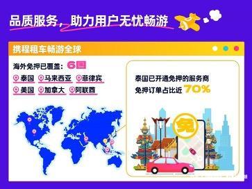 大学生五一租车订单同比增长25%，引领自驾新潮流